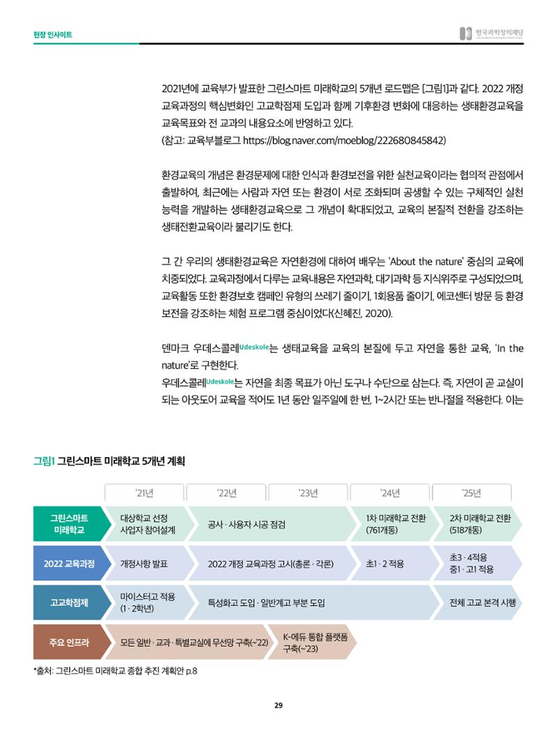 현장인사이트_그린스마트 미래학교와 생태환경교육 3페이지