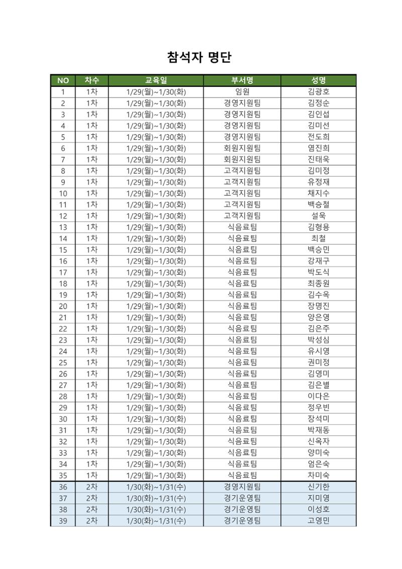 교육 5 2페이지