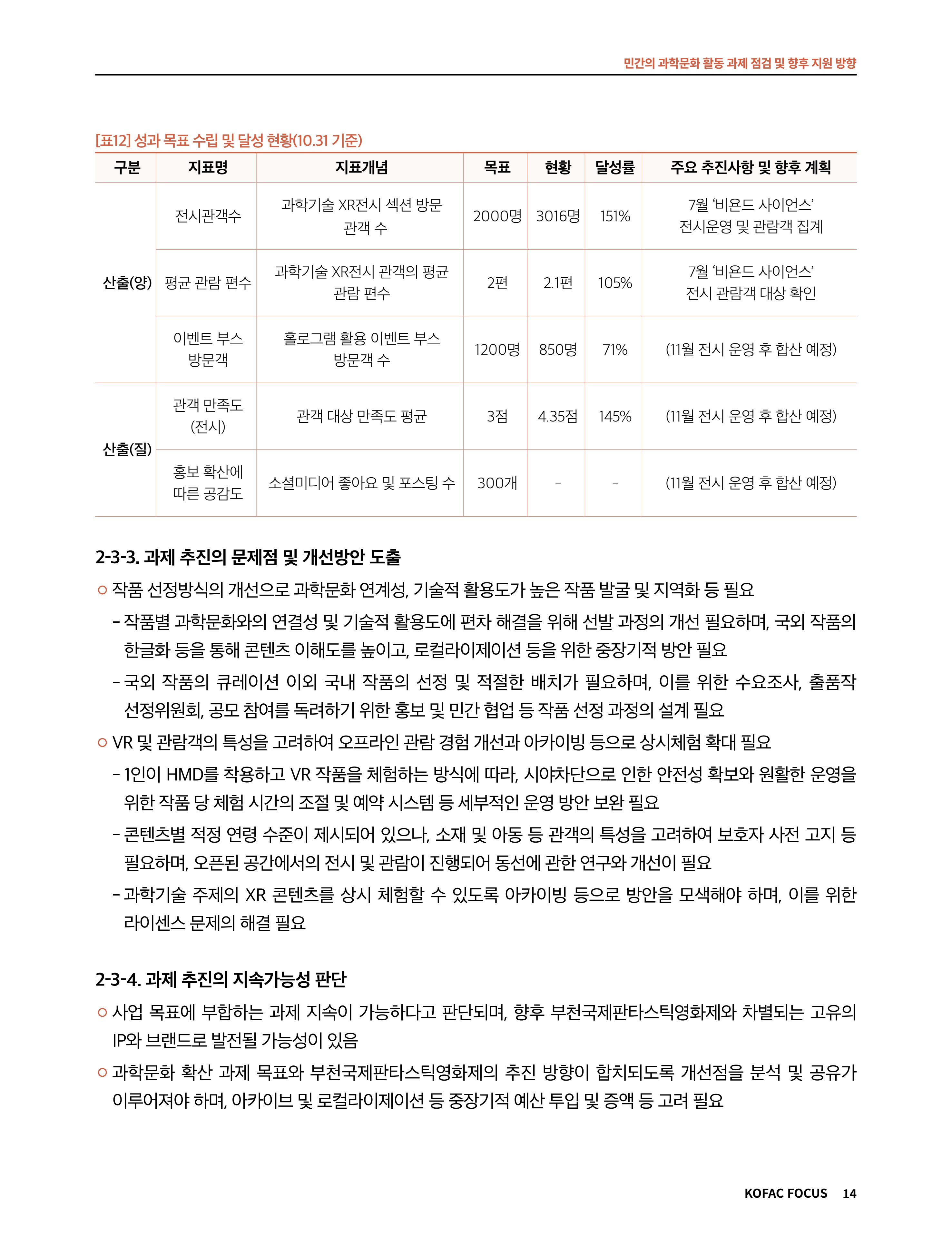 코팩포커스_민간의 과학문화 활동 과제 점검 및 향후 지원 방향 14페이지