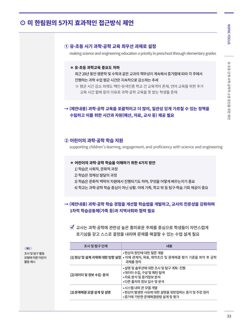코팩포커스_유초등 단계 과학공학적 소양 증진을 위한 제언 4페이지