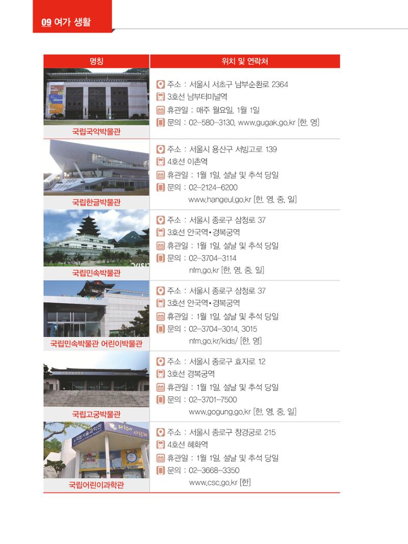 2024 외국인에게 꼭 필요한 서울생활안내 109페이지