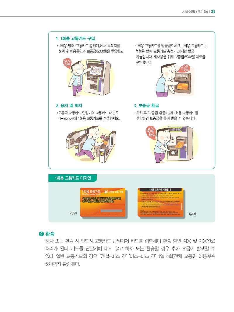 2024 외국인에게 꼭 필요한 서울생활안내 34페이지