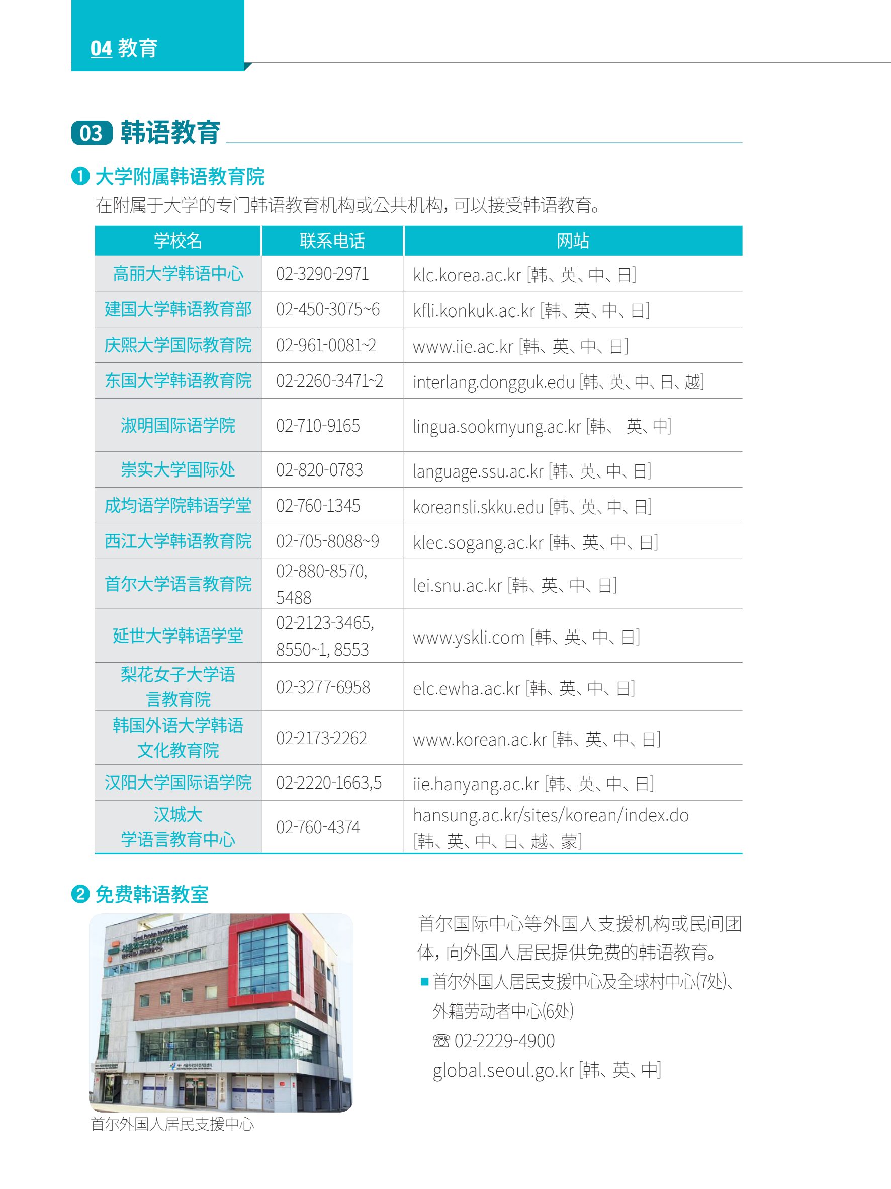 2024 首尔生活指南 53페이지