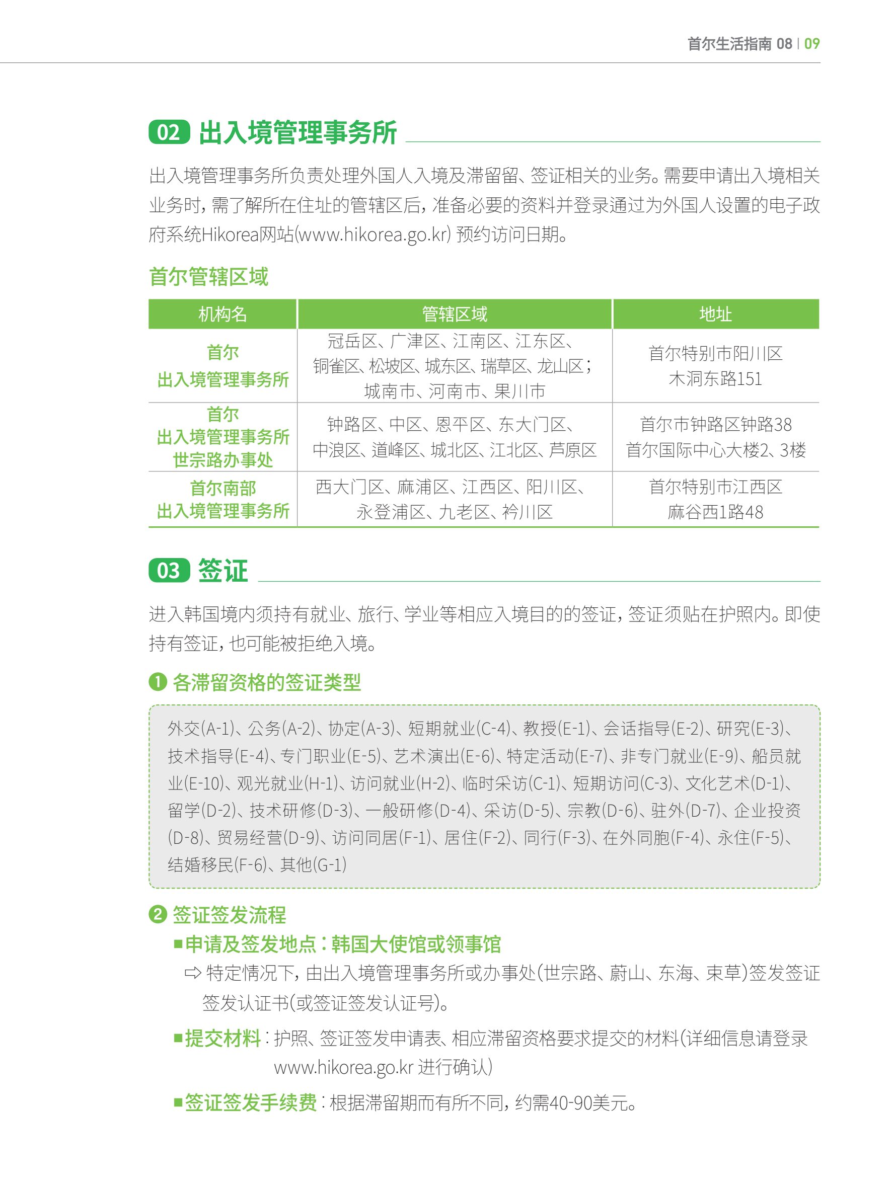 2024 首尔生活指南 8페이지