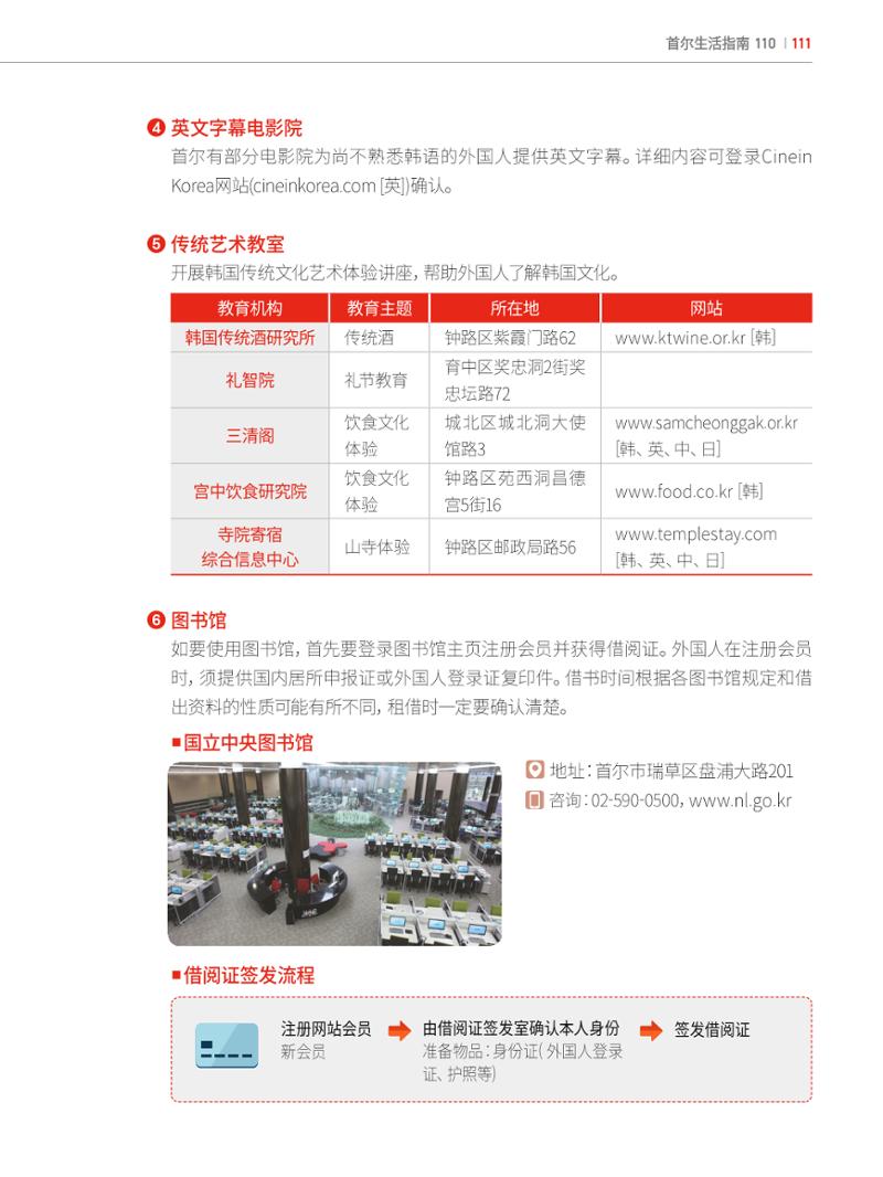2024 首尔生活指南 110페이지