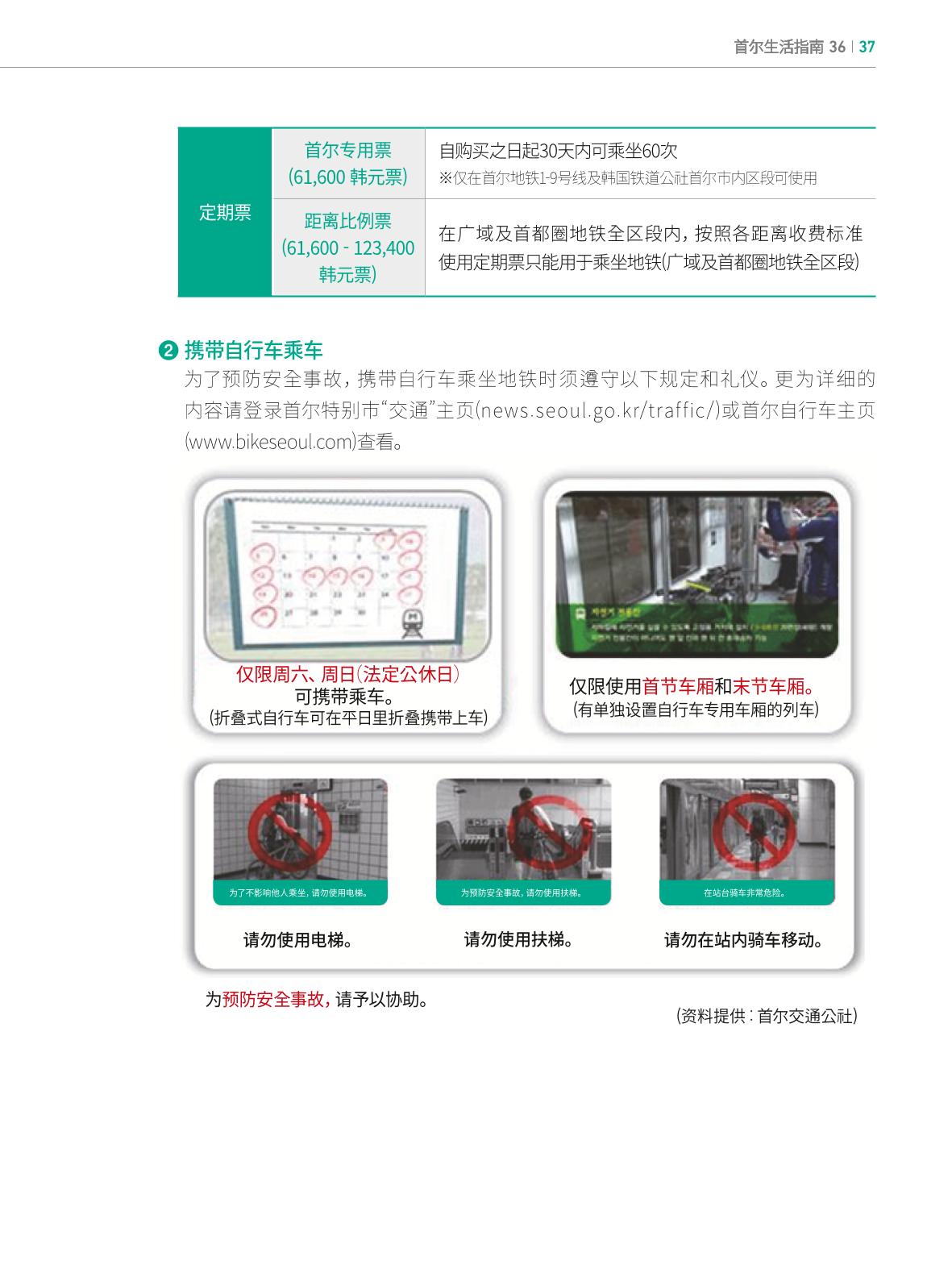 2024 首尔生活指南 36페이지