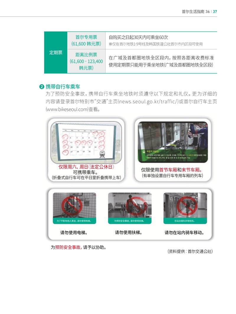 2024 首尔生活指南 36페이지