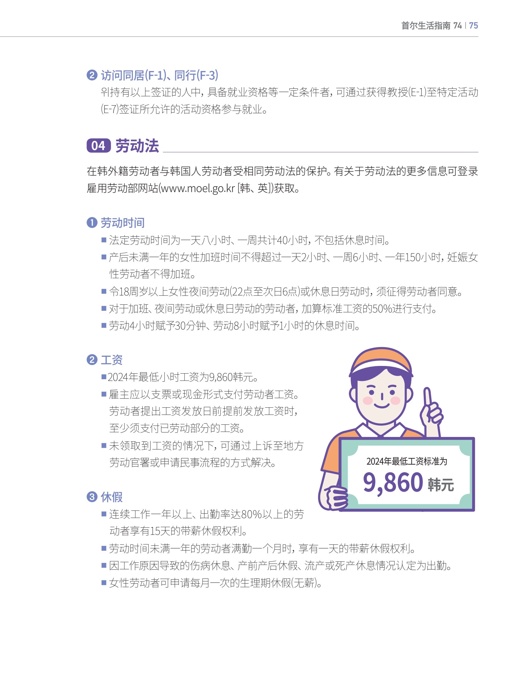 2024 首尔生活指南 74페이지