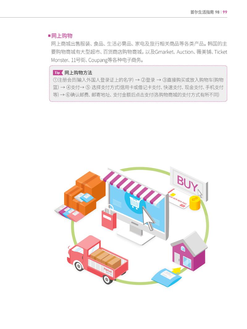 2024 首尔生活指南 98페이지