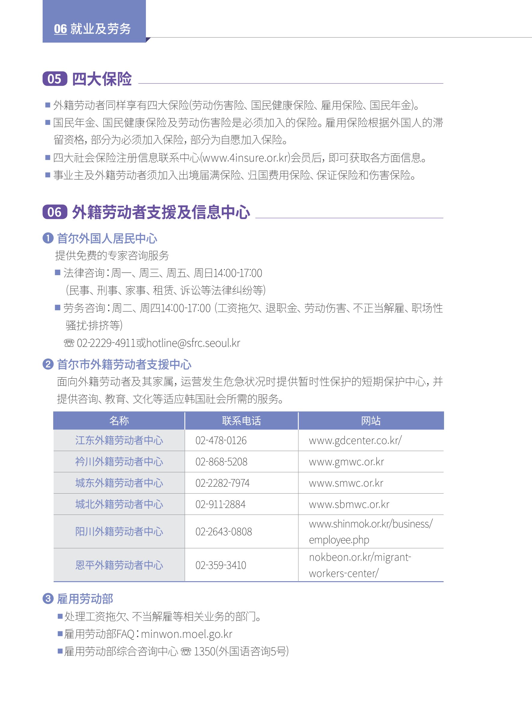 2024 首尔生活指南 75페이지