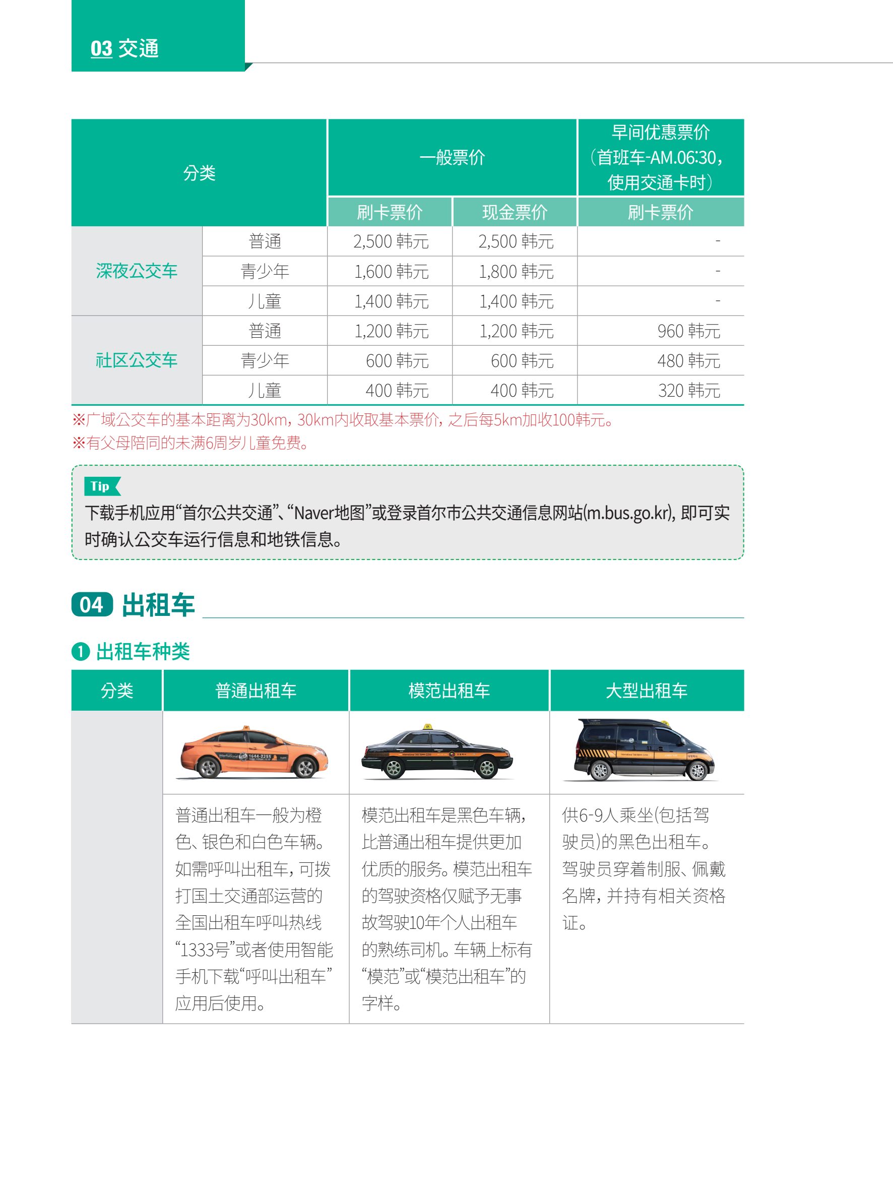 2024 首尔生活指南 39페이지
