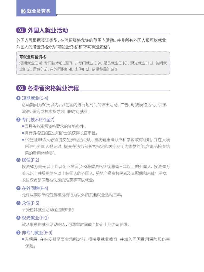 2024 首尔生活指南 71페이지