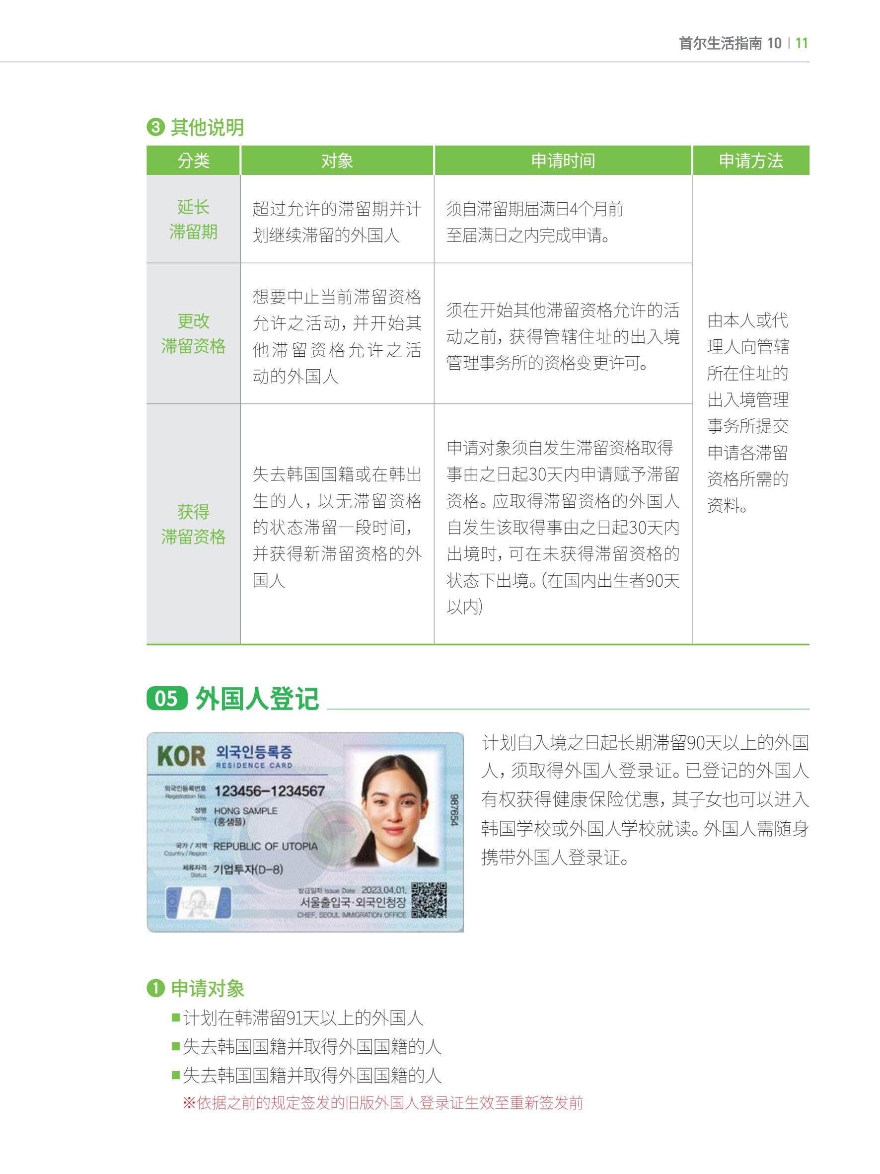 2024 首尔生活指南 10페이지