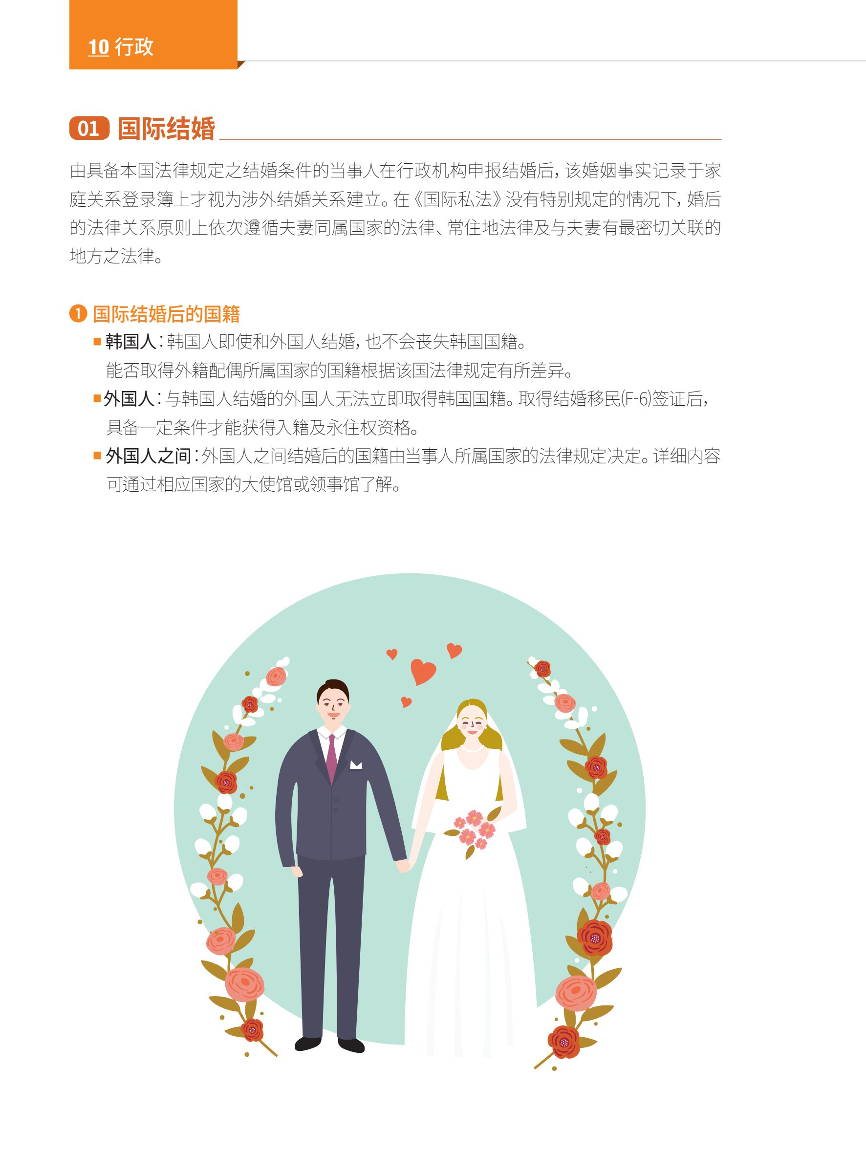 2024 首尔生活指南 119페이지