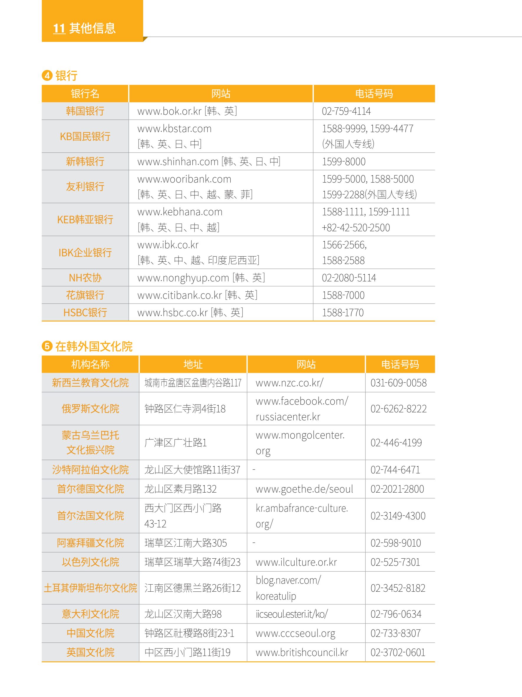 2024 首尔生活指南 135페이지