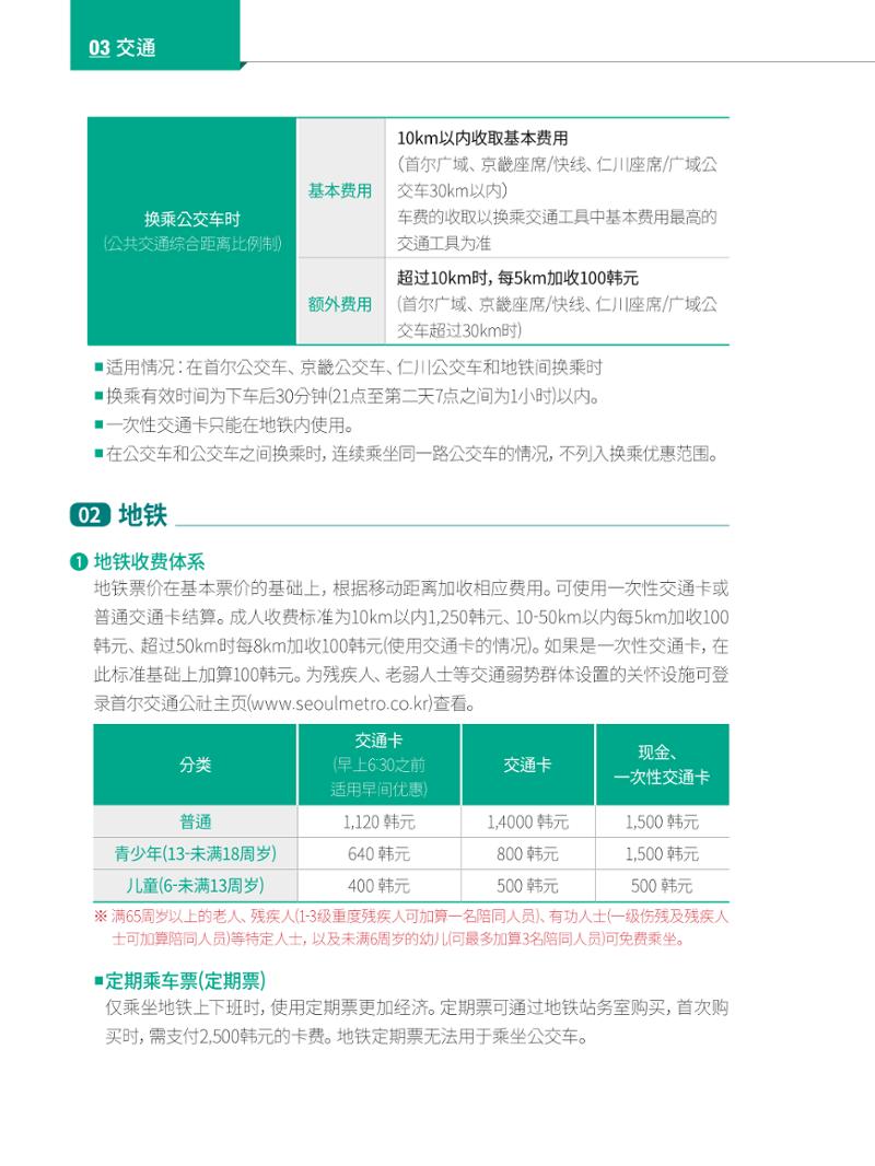 2024 首尔生活指南 35페이지