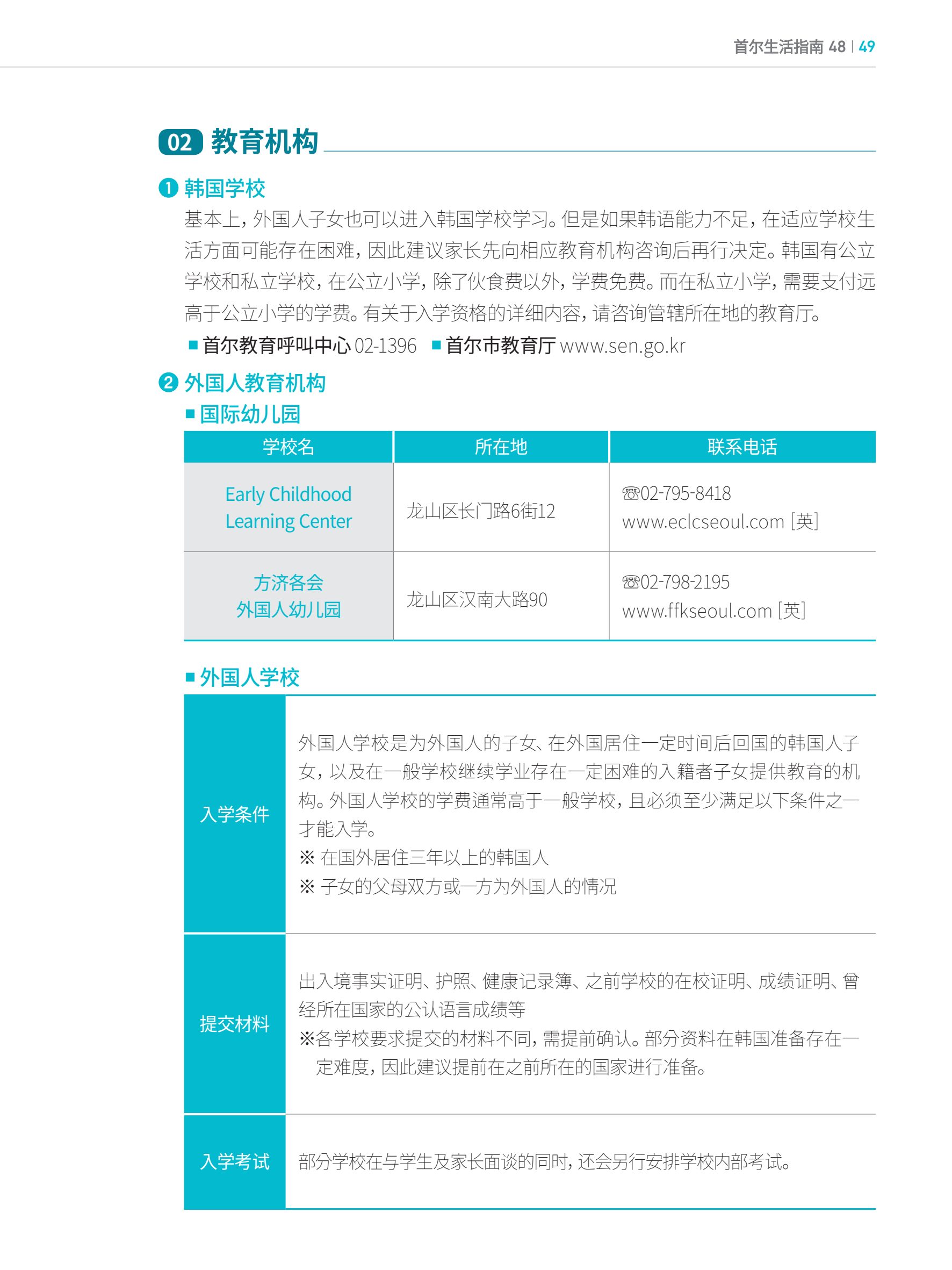 2024 首尔生活指南 48페이지