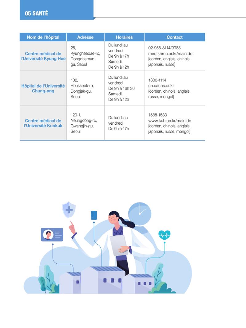 2024 Guide pratique de la vie à Séoul 63페이지