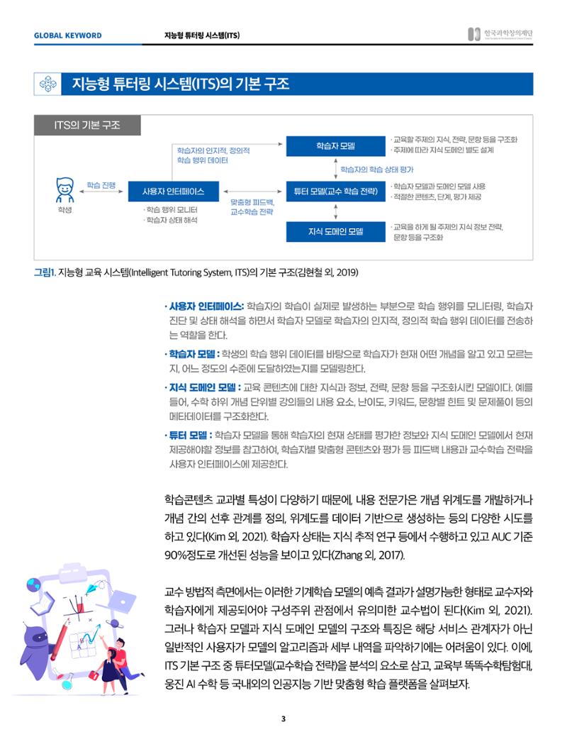 글로벌키워드_지능형 튜터링 시스템 3페이지