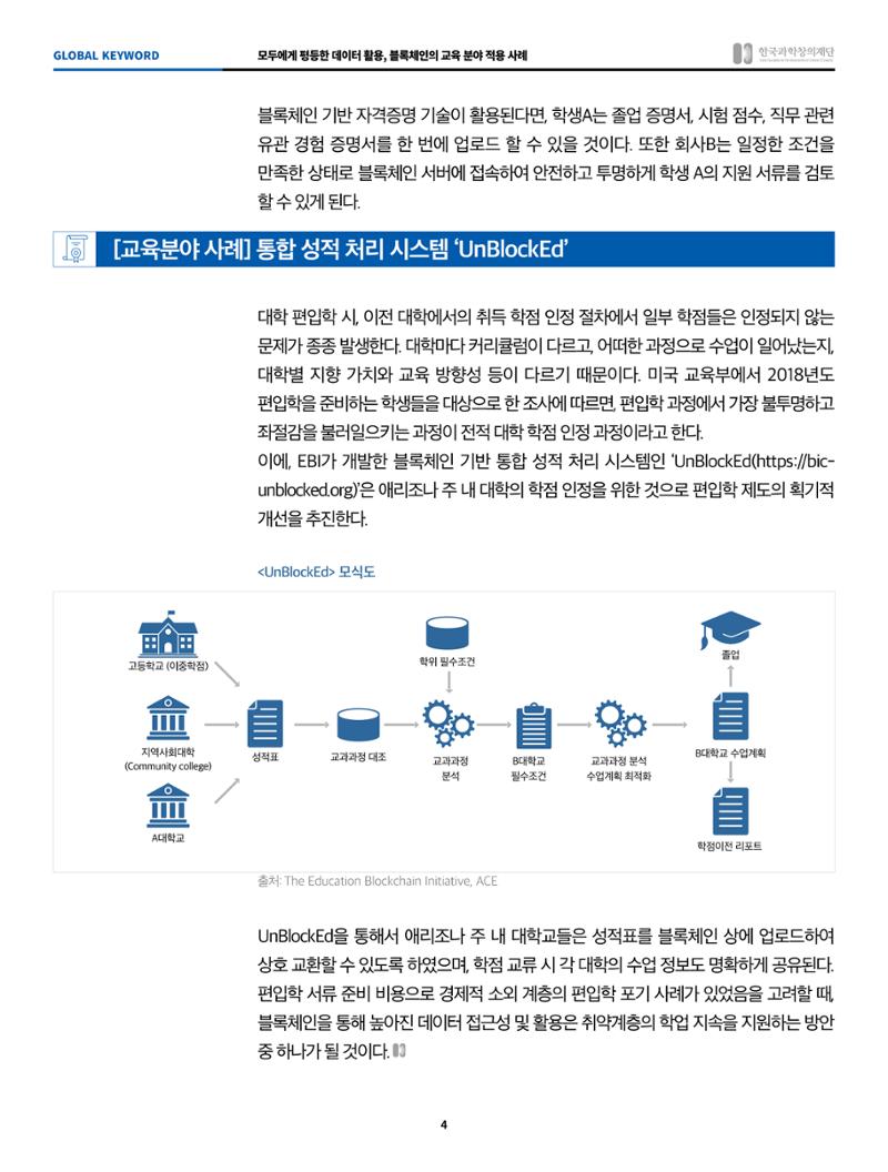 글로벌키워드_모두에게 평등한 데이터 활용, 블록체인의 교육 분야 적용 사례 4페이지