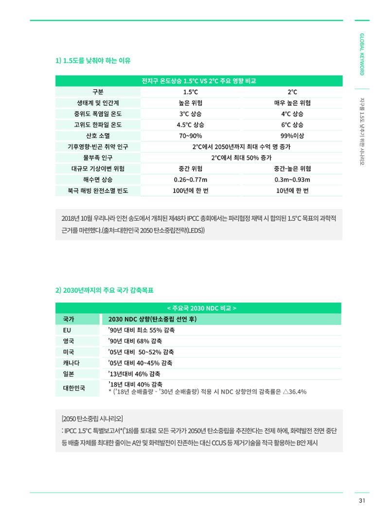 글로벌키워드_지구를 1.5도 낮추기 위한 시나리오 - 탄소중립 레이스를 위한 각국의 행동과 시민참여 6페이지