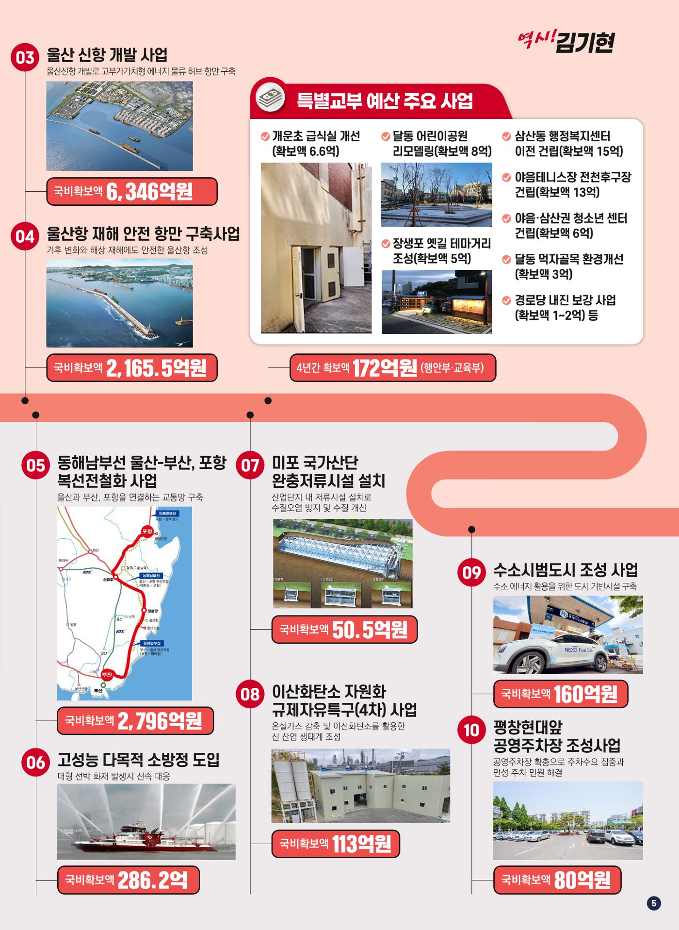 [역시 김기현] 남구의 큰 힘! 남구민의 섬김이! 남구민과 함께하는 김기현! 17페이지