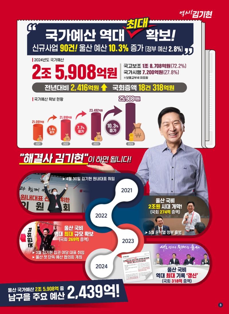 [역시, 김기현!] 중단없는 전진! 이기는 선택! 25페이지