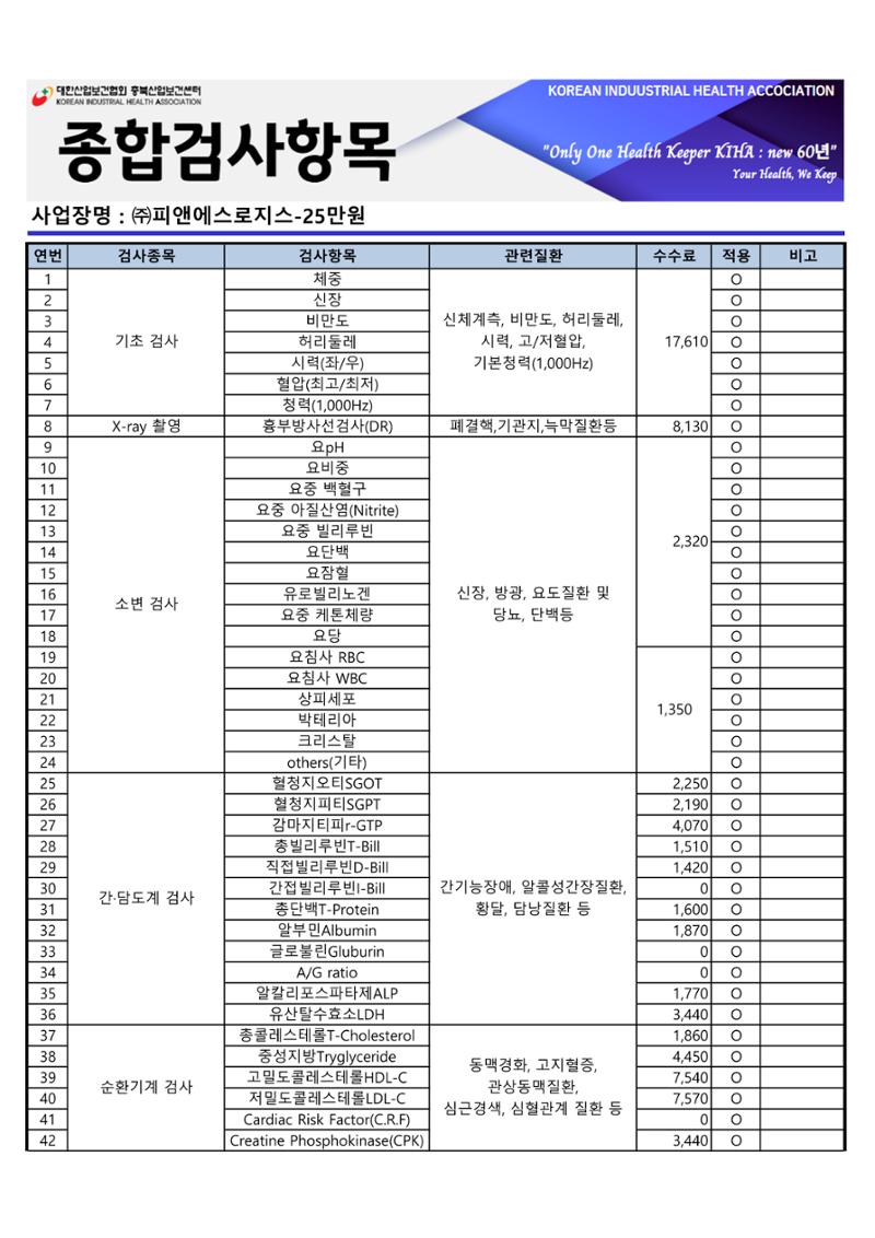 24년 대한산업보건협회 항목 및 수수료 3페이지