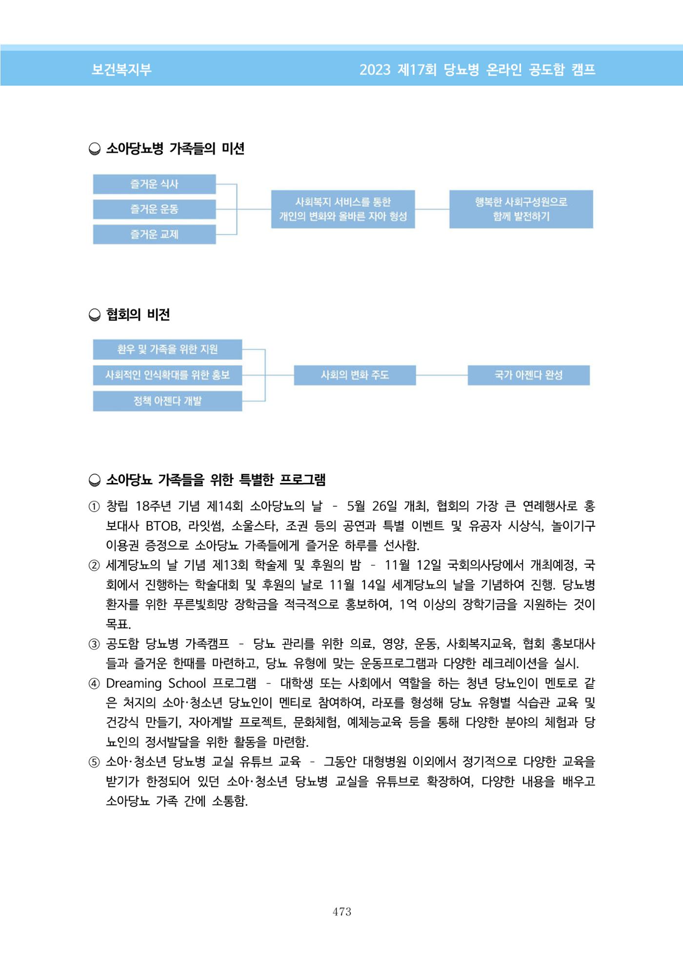 한국소아당뇨인협회 17회 공도함 캠프 E북 자료집 473페이지