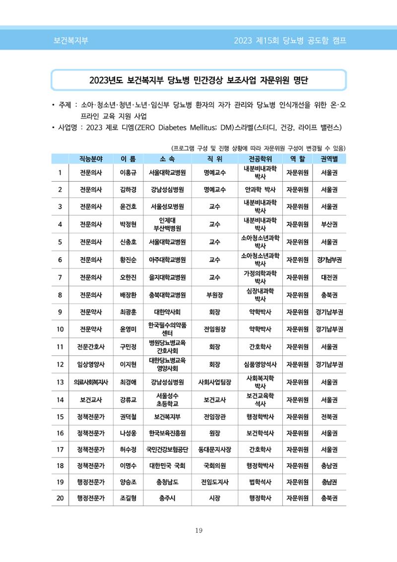 한국소아당뇨인협회 15회 공도함 캠프 E북 자료집 19페이지