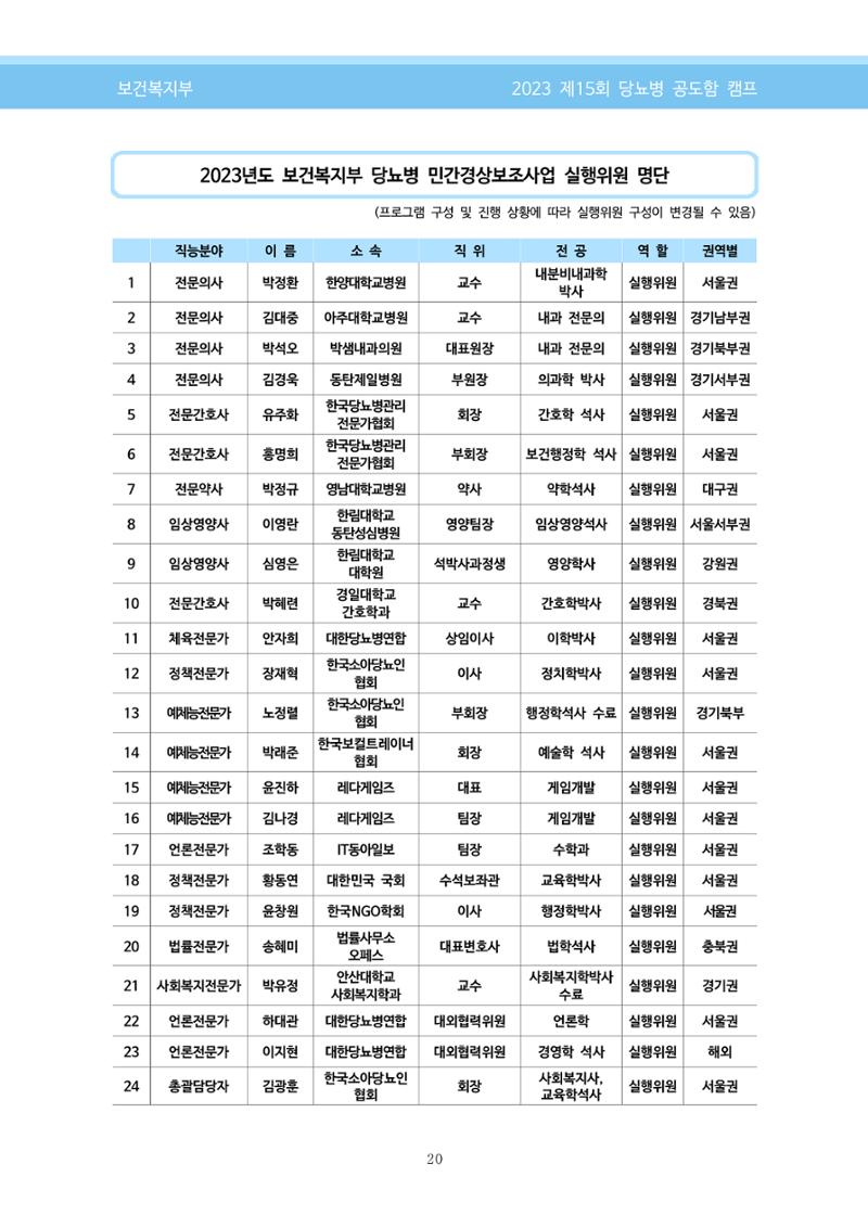 한국소아당뇨인협회 15회 공도함 캠프 E북 자료집 20페이지