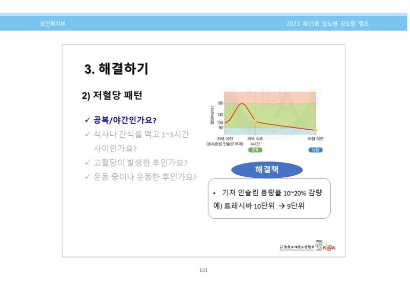 한국소아당뇨인협회 15회 공도함 캠프 E북 자료집 131페이지