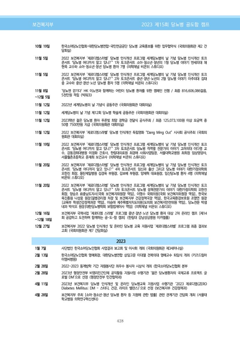 한국소아당뇨인협회 15회 공도함 캠프 E북 자료집 428페이지