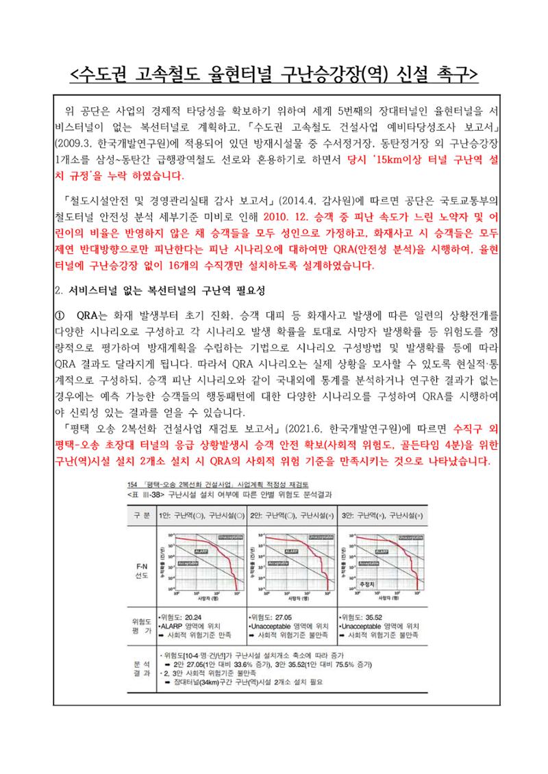 수도권 고속철도 율현터널 구난승강장(역) 신설 촉구 3페이지