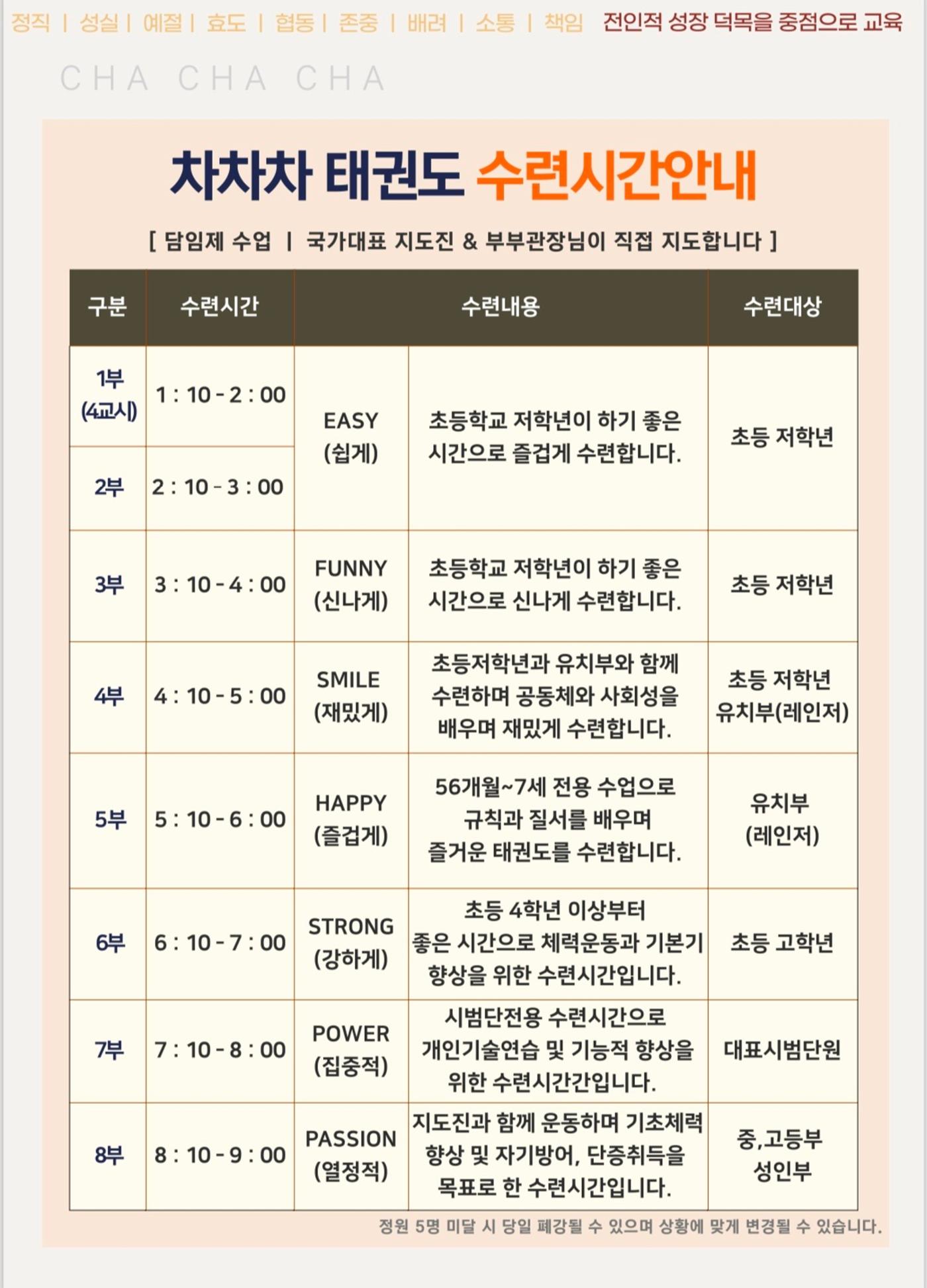 차차차태권도 입관안내서 (필독!) 5페이지