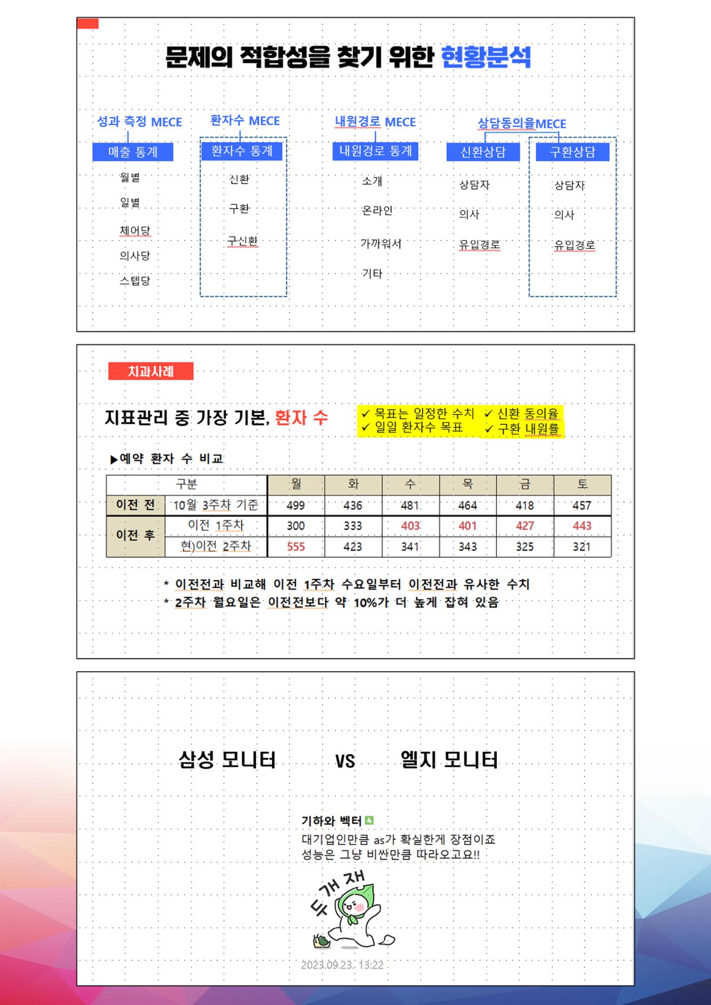 상반기 보수교육  68페이지