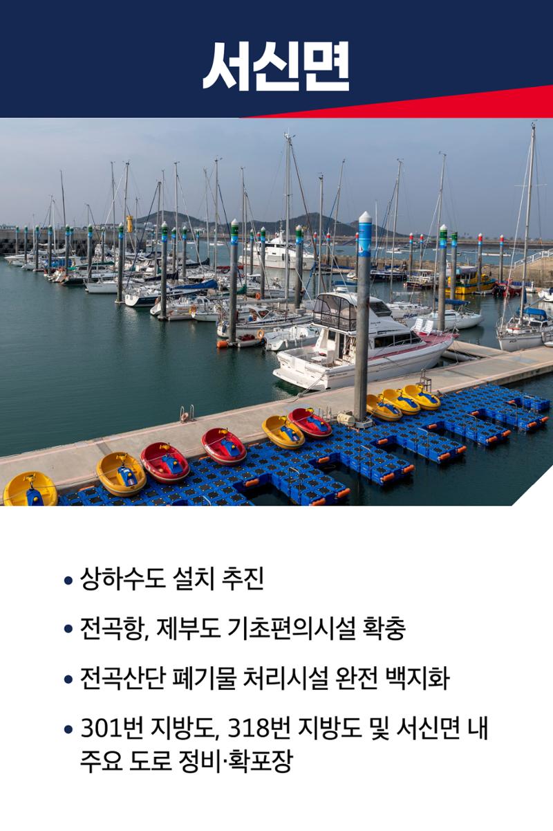 홍형선 화성시갑 국회의원후보 선거 공약 44페이지