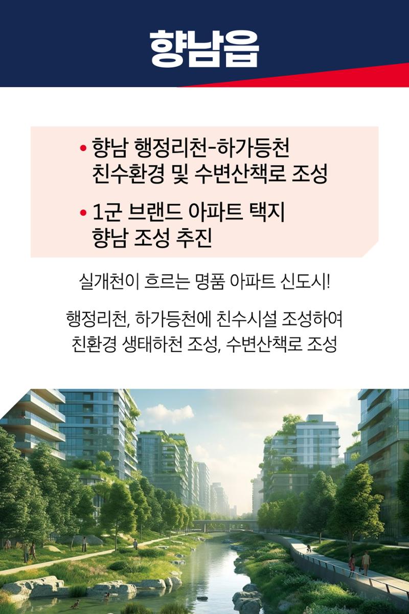 홍형선 화성시갑 국회의원후보 선거 공약 27페이지