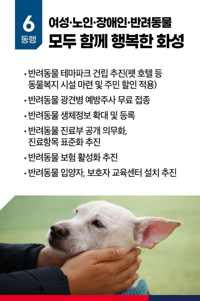 홍형선 화성시갑 국회의원후보 선거 공약 22페이지