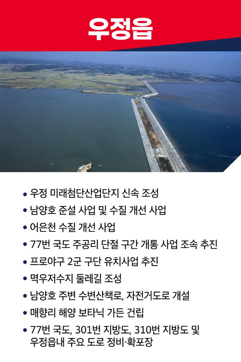 홍형선 화성시갑 국회의원후보 선거 공약 50페이지