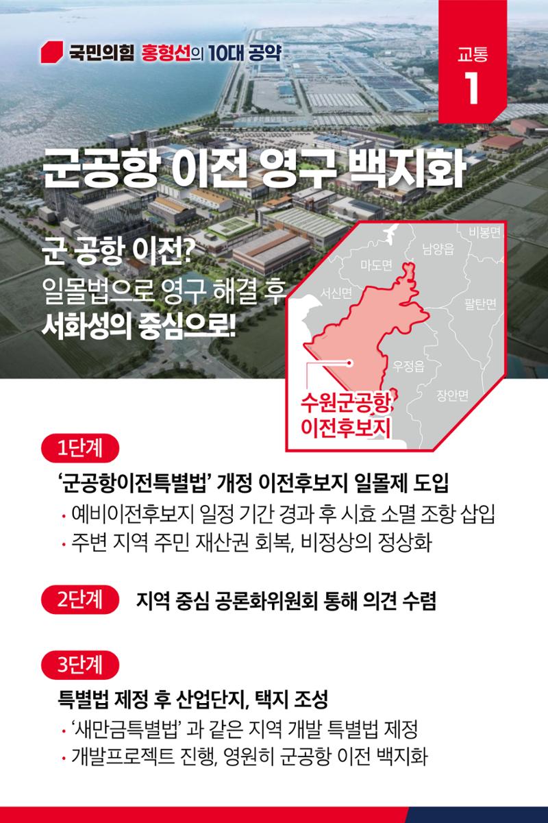 빛나는 화성 서남부권 신도시의 선두주자 새솔동 9페이지