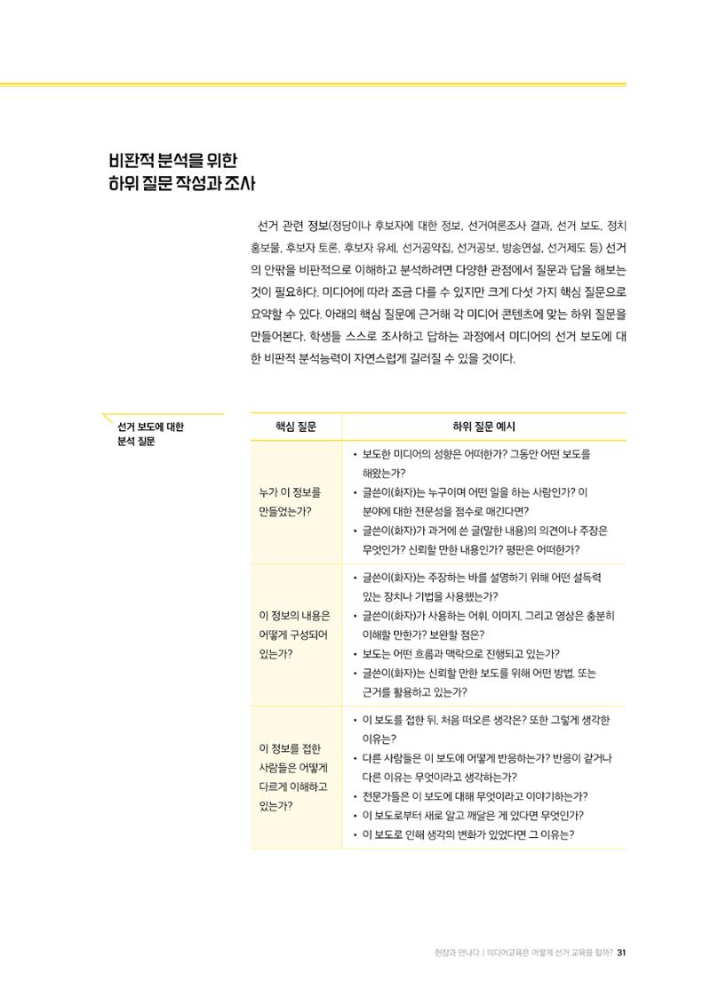 미디어리 24호 전체 31페이지