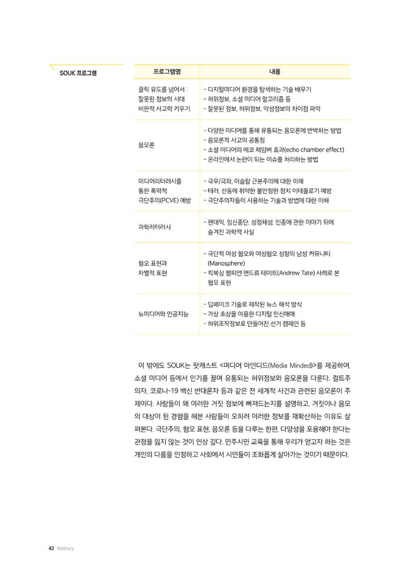 미디어리 24호 전체 42페이지