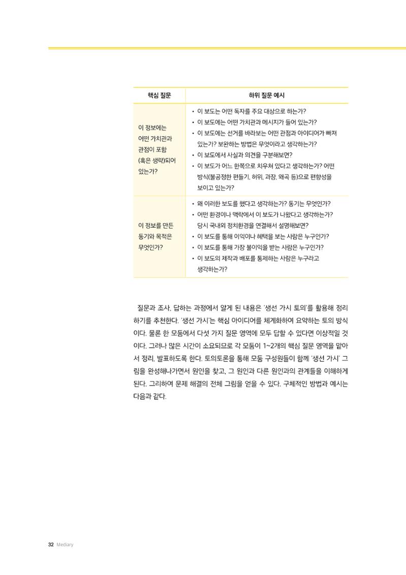 미디어리 24호 전체 32페이지
