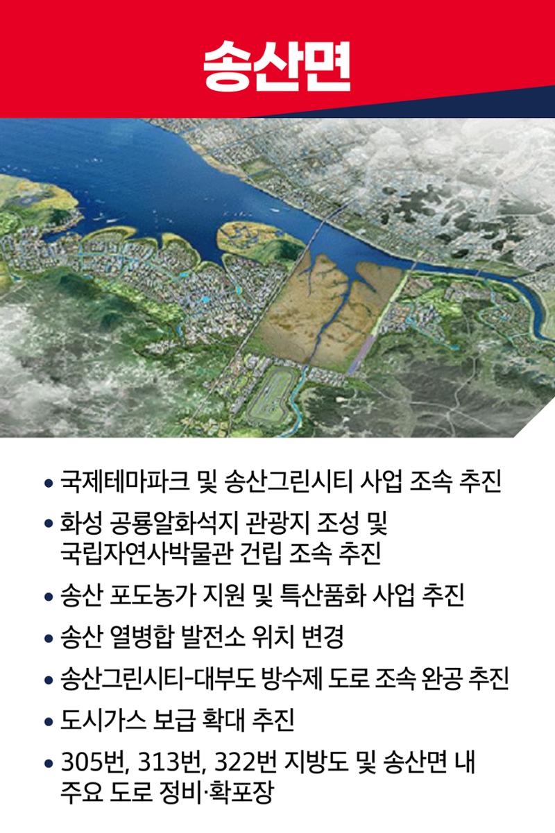 우리 고장의 자랑 조용필과 송산포도의 고향 송산면 4페이지