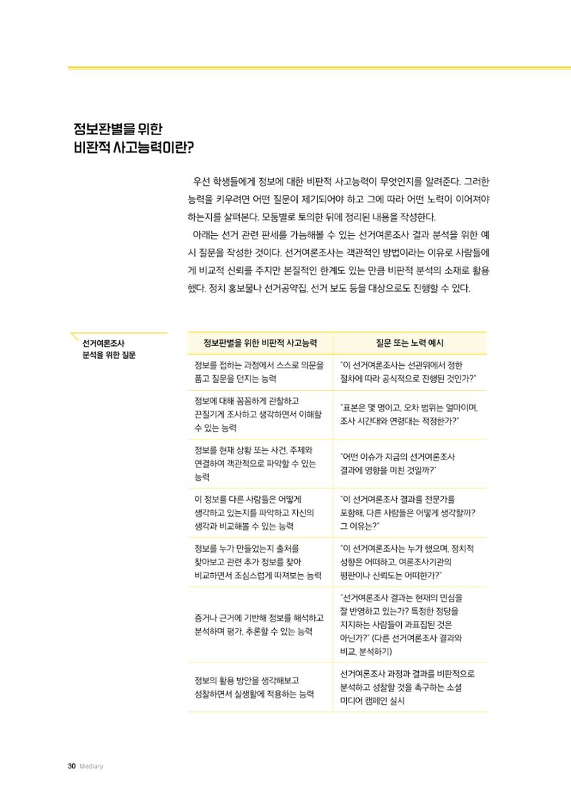 24-4 미디어교육은 어떻게 선거 교육을 할까? - 선거 관련 정보판별을 위한 비판적 사고와 정보공유 능력 기르기 2페이지