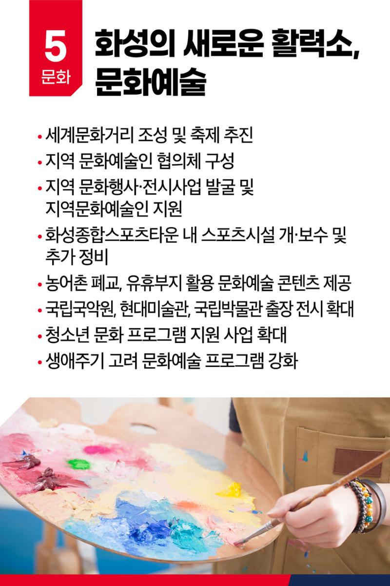 안산, 봉담, 수원과 접한 교통의 요지 매송면 23페이지