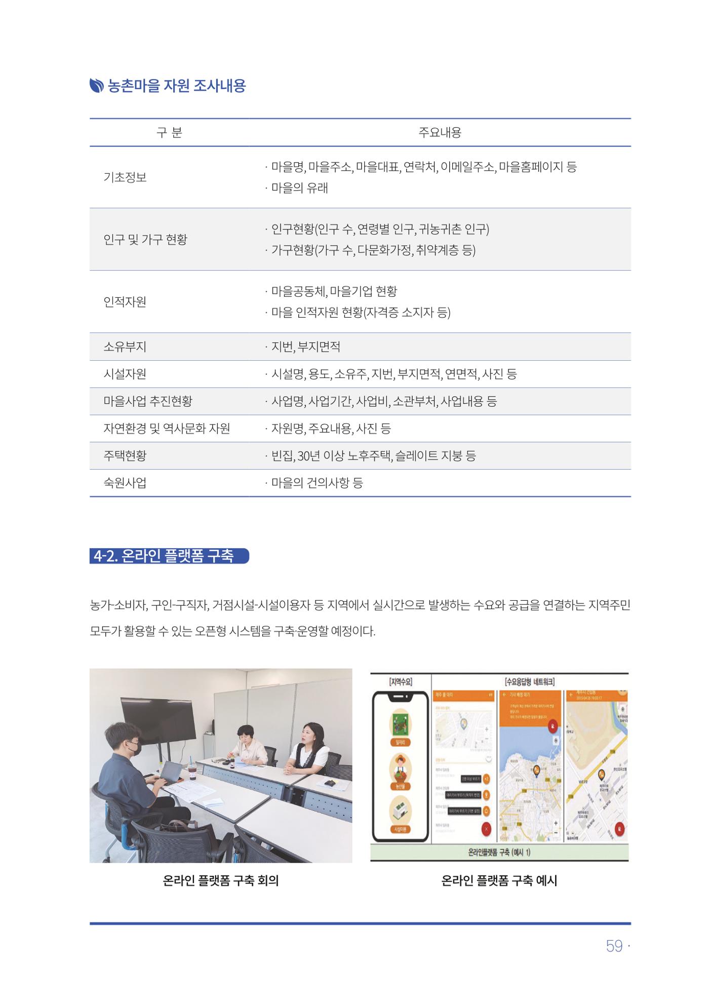 2023년 당진시 농촌신활력플러스사업 추진단 활동백서 60페이지