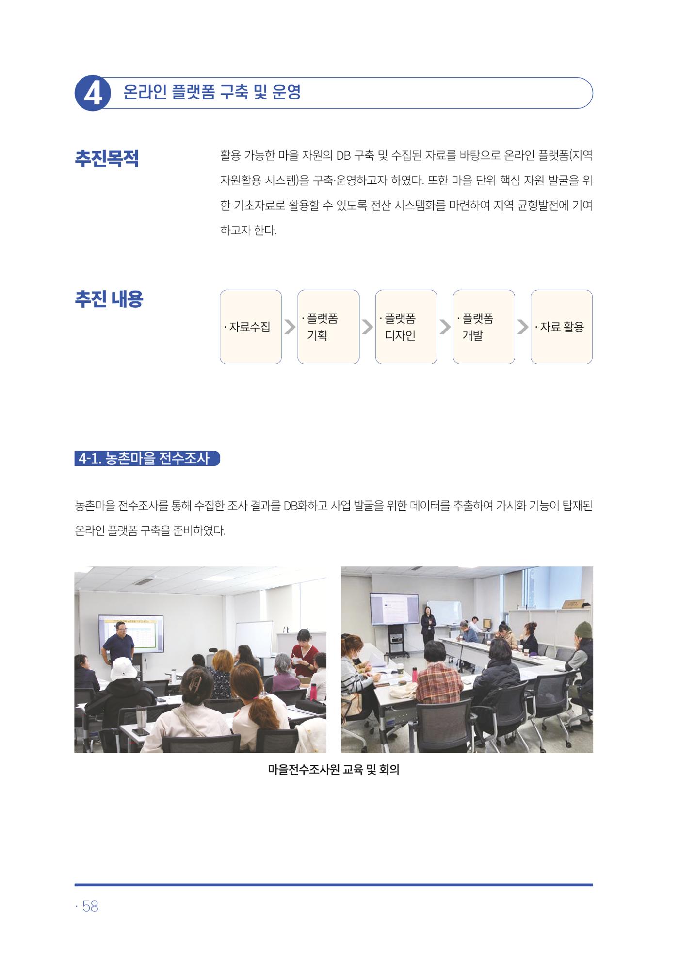 2023년 당진시 농촌신활력플러스사업 추진단 활동백서 59페이지
