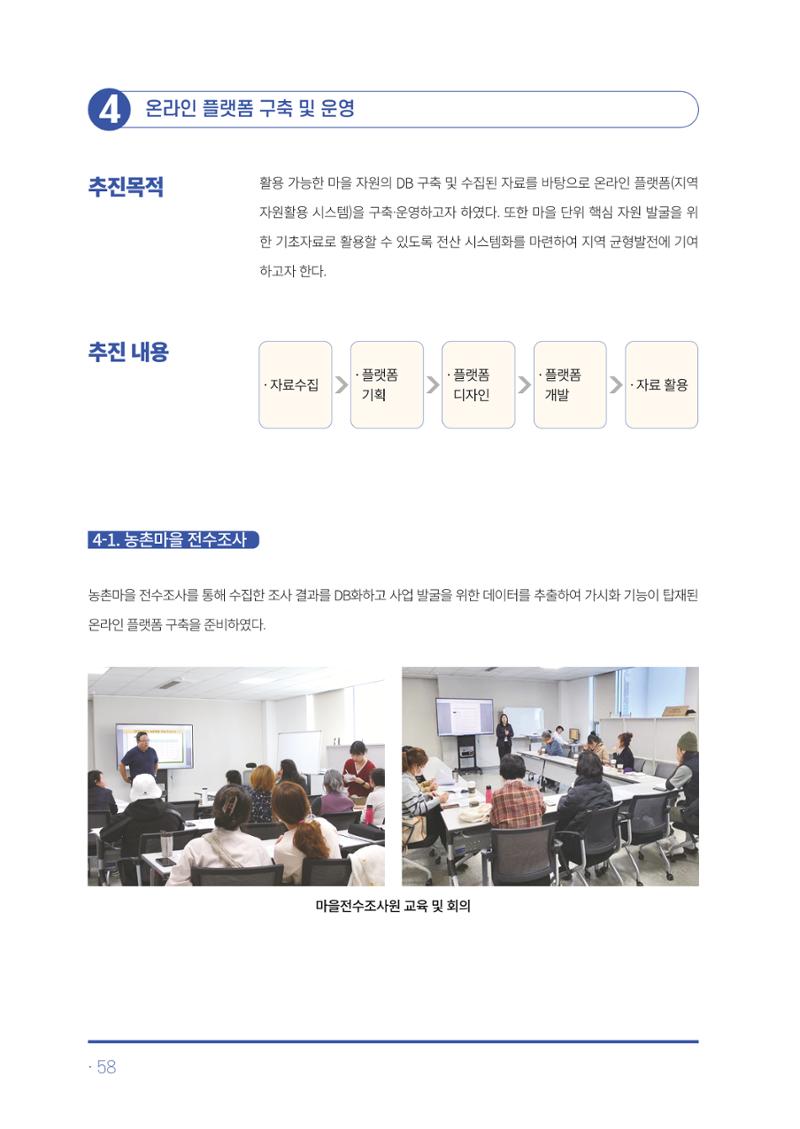 2023년 당진시 농촌신활력플러스사업 추진단 활동백서 59페이지